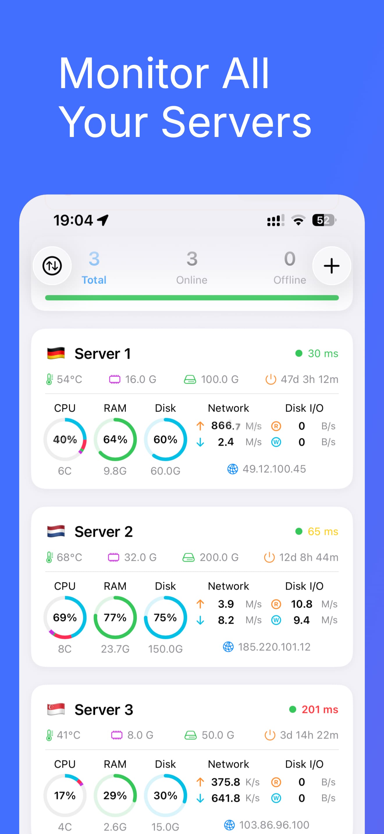 ChibyooShell — server list