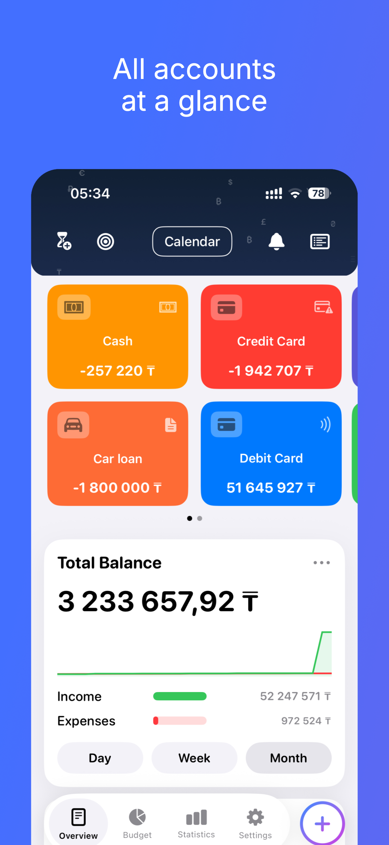 ChibyooFlow — accounts