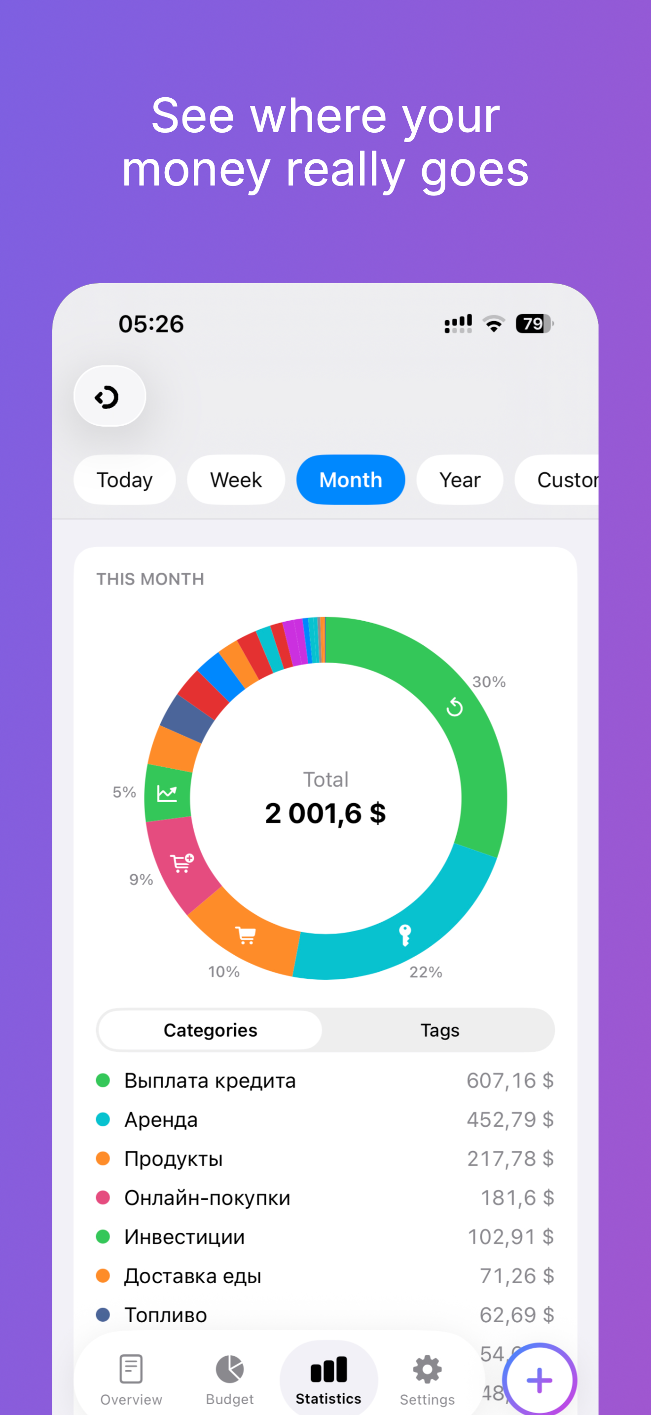 ChibyooFlow — statistics