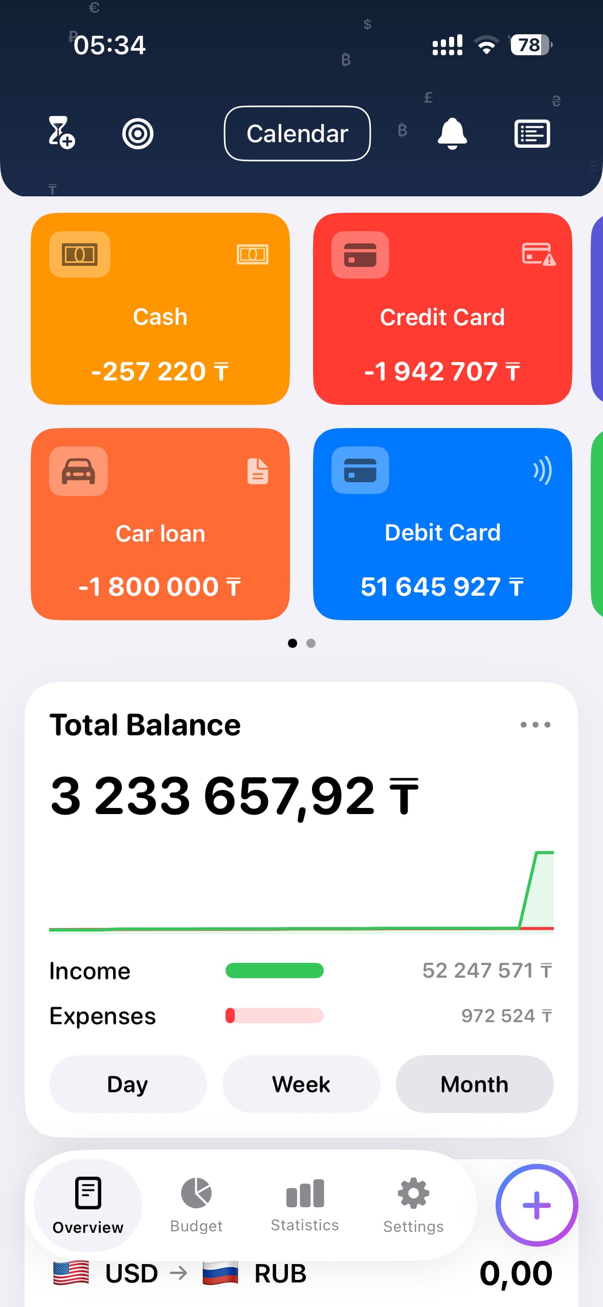 Accounts overview