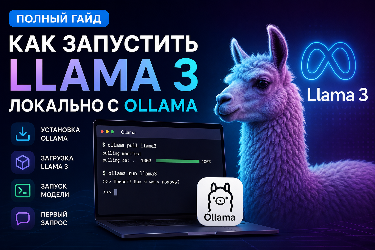Как запустить Llama 3 локально: полный гайд с Ollama