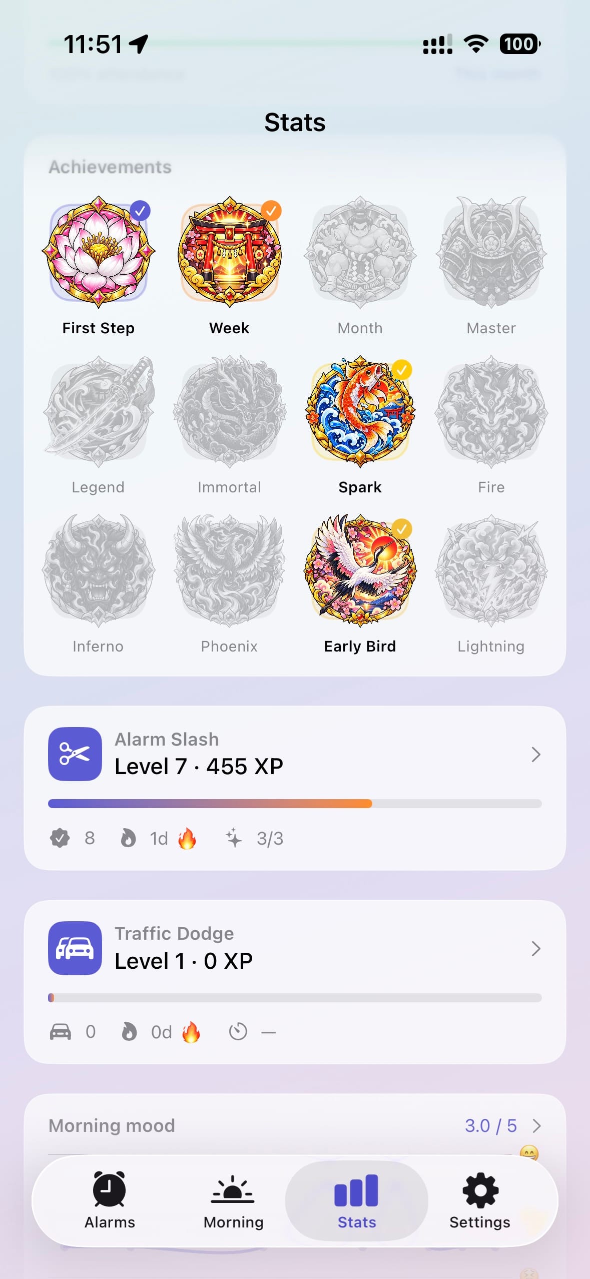 ChibyooAlarm — Achievements